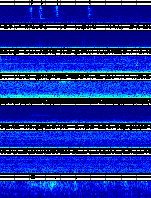Spectrogram for Puget Sound at 2025/10/12 07:10 GMT+0
