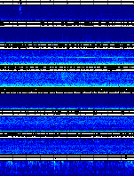 Spectrogram for Puget Sound at 2025/10/12 08:00 GMT+0