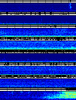 Spectrogram for Puget Sound at 2025/10/12 09:30 GMT+0