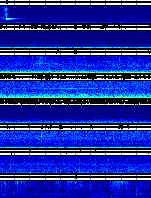 Spectrogram for Puget Sound at 2025/10/12 10:10 GMT+0