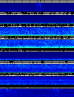 Spectrogram for Puget Sound at 2025/10/12 11:00 GMT+0