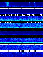 Spectrogram for Puget Sound at 2025/10/12 12:00 GMT+0