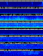 Spectrogram for Puget Sound at 2025/10/12 12:10 GMT+0