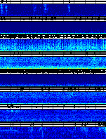 Spectrogram for Puget Sound at 2025/10/12 12:40 GMT+0