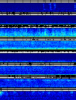 Spectrogram for Puget Sound at 2025/10/12 12:50 GMT+0