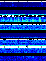 Spectrogram for Puget Sound at 2025/10/12 13:00 GMT+0
