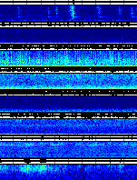 Spectrogram for Puget Sound at 2025/10/12 13:20 GMT+0