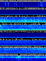 Spectrogram for Puget Sound at 2025/10/12 14:00 GMT+0