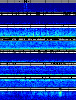 Spectrogram for Puget Sound at 2025/10/12 14:30 GMT+0