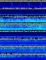 Spectrogram for Puget Sound at 2025/10/12 15:00 GMT+0