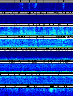 Spectrogram for Puget Sound at 2025/10/12 15:10 GMT+0