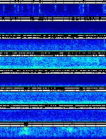 Spectrogram for Puget Sound at 2025/12/15 01:20 GMT+0