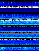Spectrogram for Puget Sound at 2025/12/15 01:30 GMT+0