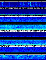 Spectrogram for Puget Sound at 2025/12/15 01:40 GMT+0