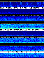 Spectrogram for Puget Sound at 2025/12/15 01:50 GMT+0
