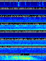 Spectrogram for Puget Sound at 2025/12/15 02:20 GMT+0