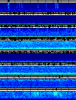 Spectrogram for Puget Sound at 2025/12/15 02:30 GMT+0