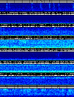 Spectrogram for Puget Sound at 2025/12/15 02:40 GMT+0