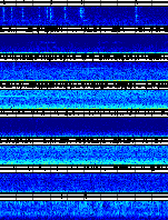 Spectrogram for Puget Sound at 2025/12/15 03:00 GMT+0