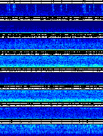 Spectrogram for Puget Sound at 2025/12/15 03:10 GMT+0