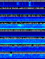 Spectrogram for Puget Sound at 2025/12/15 03:20 GMT+0