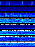 Spectrogram for Puget Sound at 2025/12/15 03:30 GMT+0