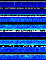 Spectrogram for Puget Sound at 2025/12/15 04:00 GMT+0