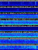 Spectrogram for Puget Sound at 2025/12/15 04:10 GMT+0
