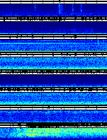 Spectrogram for Puget Sound at 2025/12/15 04:20 GMT+0