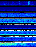 Spectrogram for Puget Sound at 2025/12/15 04:30 GMT+0