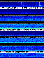 Spectrogram for Puget Sound at 2025/12/15 04:40 GMT+0