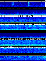 Spectrogram for Puget Sound at 2025/12/15 05:00 GMT+0