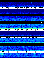 Spectrogram for Puget Sound at 2025/12/15 05:20 GMT+0