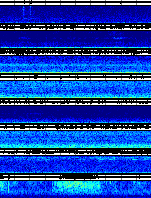 Spectrogram for Puget Sound at 2025/12/15 06:00 GMT+0