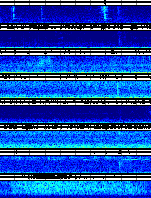 Spectrogram for Puget Sound at 2025/12/15 06:10 GMT+0