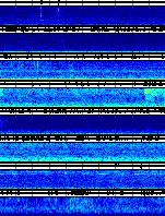 Spectrogram for Puget Sound at 2025/12/15 06:20 GMT+0