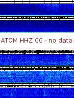 Spectrogram for Mount Adams at 2025/10/12 00:10 GMT+0