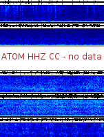 Spectrogram for Mount Adams at 2025/10/12 00:20 GMT+0