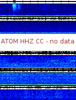 Spectrogram for Mount Adams at 2025/10/12 00:30 GMT+0