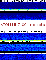 Spectrogram for Mount Adams at 2025/10/12 00:40 GMT+0