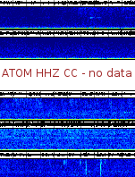 Spectrogram for Mount Adams at 2025/10/12 01:00 GMT+0