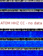 Spectrogram for Mount Adams at 2025/10/12 01:10 GMT+0