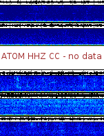 Spectrogram for Mount Adams at 2025/10/12 01:20 GMT+0