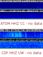 Spectrogram for Mount Adams at 2025/10/12 01:40 GMT+0