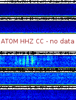 Spectrogram for Mount Adams at 2025/10/12 02:00 GMT+0