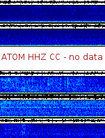 Spectrogram for Mount Adams at 2025/10/12 02:10 GMT+0