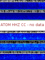 Spectrogram for Mount Adams at 2025/10/12 02:20 GMT+0