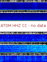 Spectrogram for Mount Adams at 2025/10/12 02:30 GMT+0