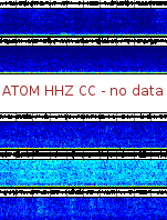 Spectrogram for Mount Adams at 2025/10/12 02:40 GMT+0