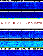 Spectrogram for Mount Adams at 2025/10/12 03:00 GMT+0